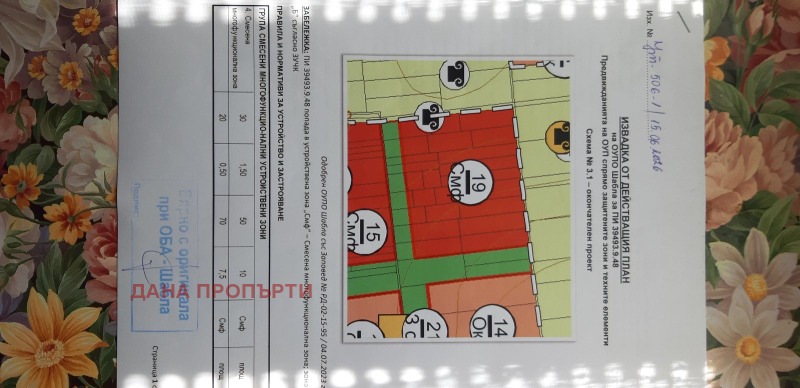 Продава ПАРЦЕЛ, област Добрич, с. Крапец • 37990 € / 74301.98 лв. • 98112363 1 — Holmes.bg Продава ПАРЦЕЛ, област Добрич, с. Крапец • 37990 € / 74301.98 лв. • 98112363 1
