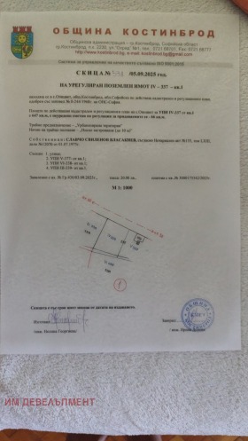 Снимка Продава ПАРЦЕЛ