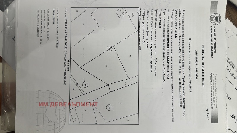 Продава ПАРЦЕЛ, област София, с. Храбърско • 43920 € • 61988291 1 — Holmes.bg Продава ПАРЦЕЛ, област София, с. Храбърско • 43920 € • 61988291 1