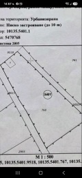 Продава Парцел град Варна , м-т Боровец - север , 780 кв.м | 26261887 — Imoti.com Продава Парцел град Варна , м-т Боровец - север , 780 кв.м | 26261887