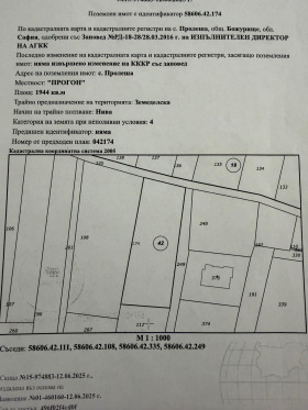 Снимка Продава ПАРЦЕЛ