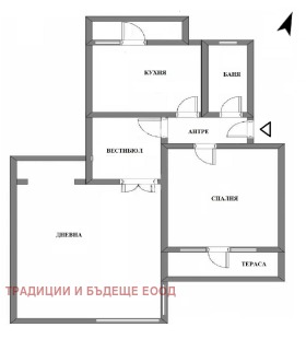 Продава 2-стаен, град София