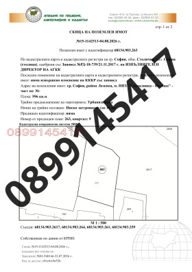 Продава Парцел, град София