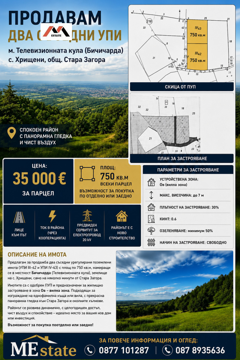 Продава ПАРЦЕЛ, град Стара Загора, Загорка • 35000 € / 68454.05 лв. • 86187807 1 — Holmes.bg Продава ПАРЦЕЛ, град Стара Загора, Загорка • 35000 € / 68454.05 лв. • 86187807 1