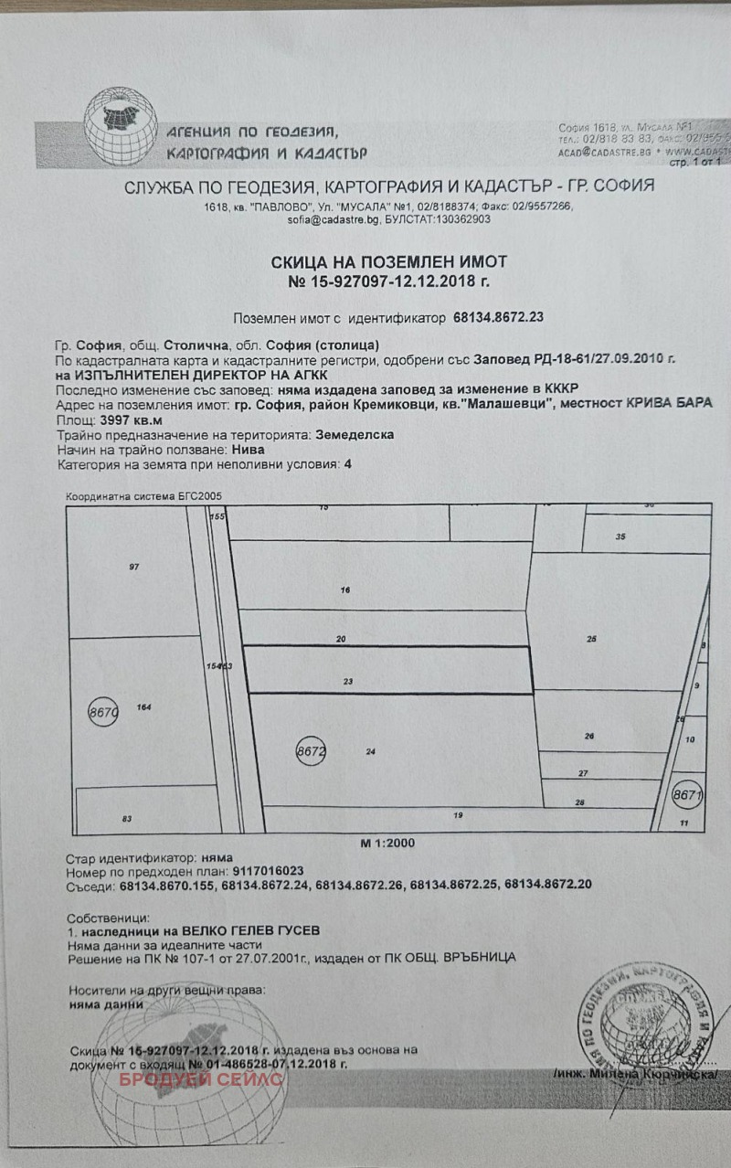 Продава ПАРЦЕЛ, град София, с. Бусманци • 79999 € / 156464.44 лв. • 78237115 1 — Holmes.bg Продава ПАРЦЕЛ, град София, с. Бусманци • 79999 € / 156464.44 лв. • 78237115 1