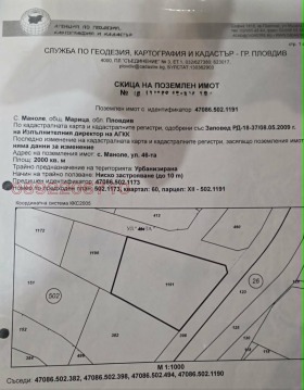 ПАРЦЕЛ, 2 000 m2 - Holmes.bg ПАРЦЕЛ, 2 000 m2