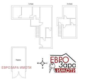 Продава Къща, гр. Мъглиж