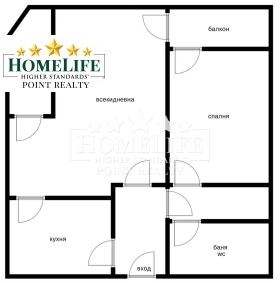 2-СТАЕН, 72 m2 - Holmes.bg 2-СТАЕН, 72 m2