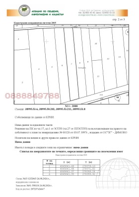 Обява Продава ЗЕМЕДЕЛСКА ЗЕМЯ,с. Костичовци, област Видин