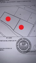 Продава ПАРЦЕЛ, гр. Каварна, област Добрич, снимка 3 — Bazar.bg Продава ПАРЦЕЛ, гр. Каварна, област Добрич, снимка 3