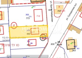 Продава Парцел, град София