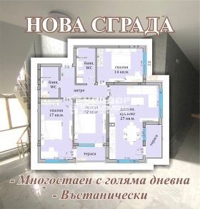 Продажба на многостайни апартаменти в град Пловдив - изображение 13 
