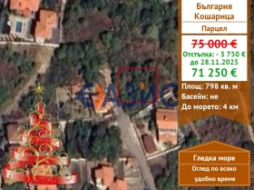 ПАРЦЕЛ, 798 m2 - Holmes.bg ПАРЦЕЛ, 798 m2