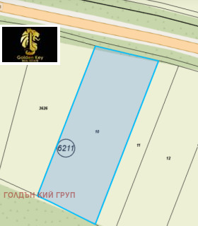 ПАРЦЕЛ, 3 985 m2 - Holmes.bg ПАРЦЕЛ, 3 985 m2