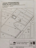 Продава ПАРЦЕЛ, град София, с. Иваняне • 242865 € • 53462201 1 — Holmes.bg Продава ПАРЦЕЛ, град София, с. Иваняне • 242865 € • 53462201 1