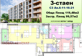 Продажба на тристайни апартаменти в град София — страница 5 - изображение 11 