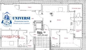 Обява Продава МНОГОСТАЕН,град София, Витоша>