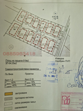 Продава Парцел, с. Браниполе