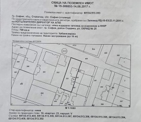 ПАРЦЕЛ, 768 m2 - Holmes.bg ПАРЦЕЛ, 768 m2