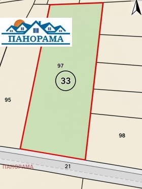 ПАРЦЕЛ, 3 700 m2 - Holmes.bg ПАРЦЕЛ, 3 700 m2