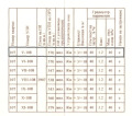 Продава ПАРЦЕЛ, град Варна, в.з.Звездица • 72500 € / 141797.67 лв. • 27040239 3 — Holmes.bg Продава ПАРЦЕЛ, град Варна, в.з.Звездица • 72500 € / 141797.67 лв. • 27040239 3