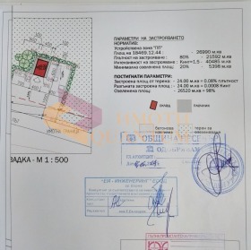Продава ПАРЦЕЛ | Imot.bg — малка снимка 4