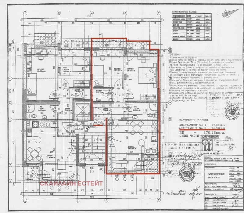 Продава 3-СТАЕН, град София, Редута • 244000 € / 477222.52 лв. • 68450472 1 — Holmes.bg Продава 3-СТАЕН, град София, Редута • 244000 € / 477222.52 лв. • 68450472 1