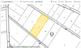 ПАРЦЕЛ, 7 000 m2 - Holmes.bg ПАРЦЕЛ, 7 000 m2
