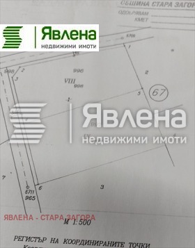 ПАРЦЕЛ, 1 401 m2 - Holmes.bg ПАРЦЕЛ, 1 401 m2