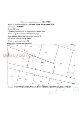 Продава Парцел, град София