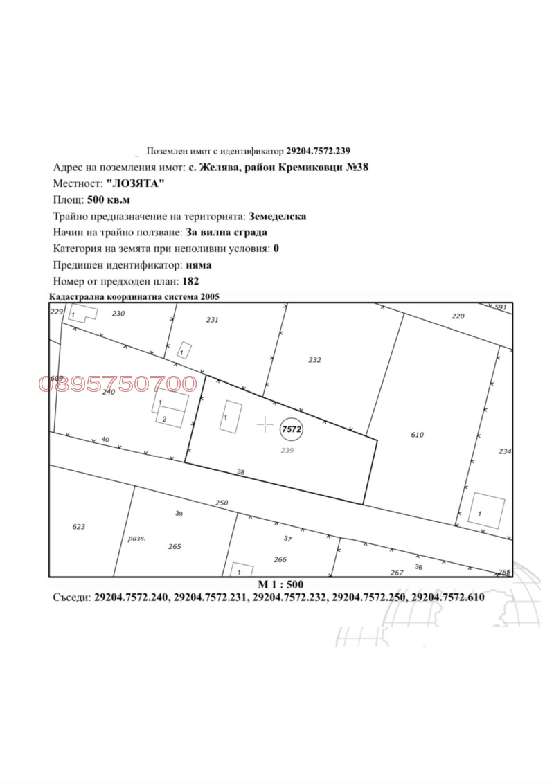 Продава ПАРЦЕЛ, град София, с. Желява • 58000 € • 39387766 1 — Holmes.bg Продава ПАРЦЕЛ, град София, с. Желява • 58000 € • 39387766 1