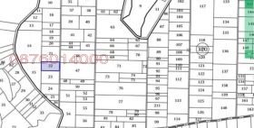 Продава ЗЕМЕДЕЛСКА ЗЕМЯ | Imot.bg — малка снимка 5