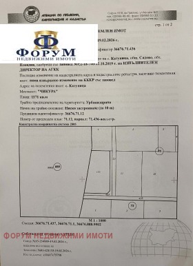 ПАРЦЕЛ, 1 171 m2 - Holmes.bg ПАРЦЕЛ, 1 171 m2