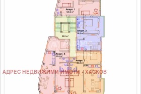 Продажба на двустайни апартаменти в град Хасково - изображение 3 