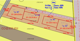 ПАРЦЕЛ, 2 114 m2 - Holmes.bg ПАРЦЕЛ, 2 114 m2