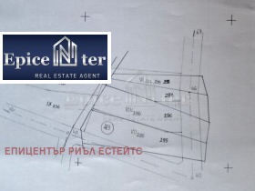 Снимка Продава ПАРЦЕЛ