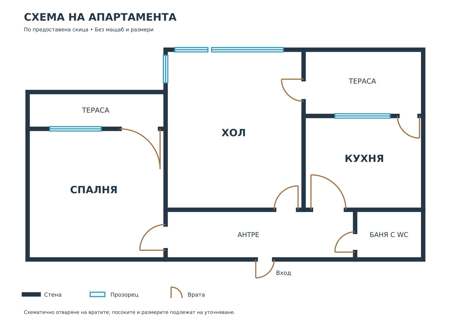 Продава 3-стаен град София , Зона Б-18 , 71 кв.м | 93174310 — Imoti.com Продава 3-стаен град София , Зона Б-18 , 71 кв.м | 93174310