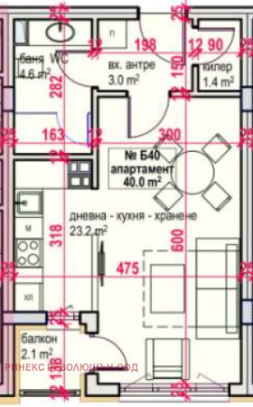 Продажба на имоти в  град Бургас — страница 9 - изображение 11 