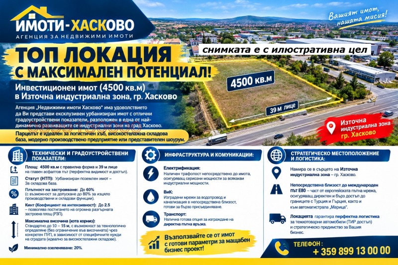 Продава ПАРЦЕЛ, град Хасково, Промишлена зона - Изток • 180000 € • 22643182 1 — Holmes.bg Продава ПАРЦЕЛ, град Хасково, Промишлена зона - Изток • 180000 € • 22643182 1