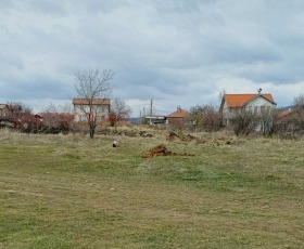 Обява Продава ПАРЦЕЛ,гр. Долна баня, област София