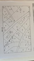 Продава Парцел град София , с. Панчарево , 600 кв.м | 88651207 — Imoti.com Продава Парцел град София , с. Панчарево , 600 кв.м | 88651207