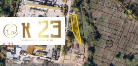 Обява Продава ПАРЦЕЛ,град София, Горубляне