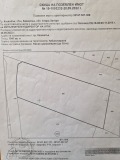 Продава Парцел област Стара Загора , гр. Казанлък , 970 кв.м | 60980977 — Imoti.com Продава Парцел област Стара Загора , гр. Казанлък , 970 кв.м | 60980977