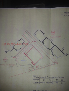 ПАРЦЕЛ, 800 m2 - Holmes.bg ПАРЦЕЛ, 800 m2