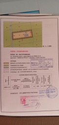Продава ПАРЦЕЛ, град Стара Загора, м-т Беш Бунар • 55000 € / 107570.65 лв. • 86892623 1 — Holmes.bg Продава ПАРЦЕЛ, град Стара Загора, м-т Беш Бунар • 55000 € / 107570.65 лв. • 86892623 1