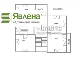 Продава КЪЩА | Imot.bg — малка снимка 3