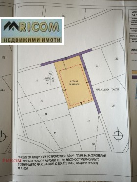 ПАРЦЕЛ, 3 501 m2 - Holmes.bg ПАРЦЕЛ, 3 501 m2