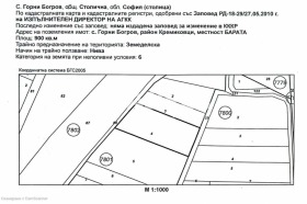Снимка Продава ПАРЦЕЛ