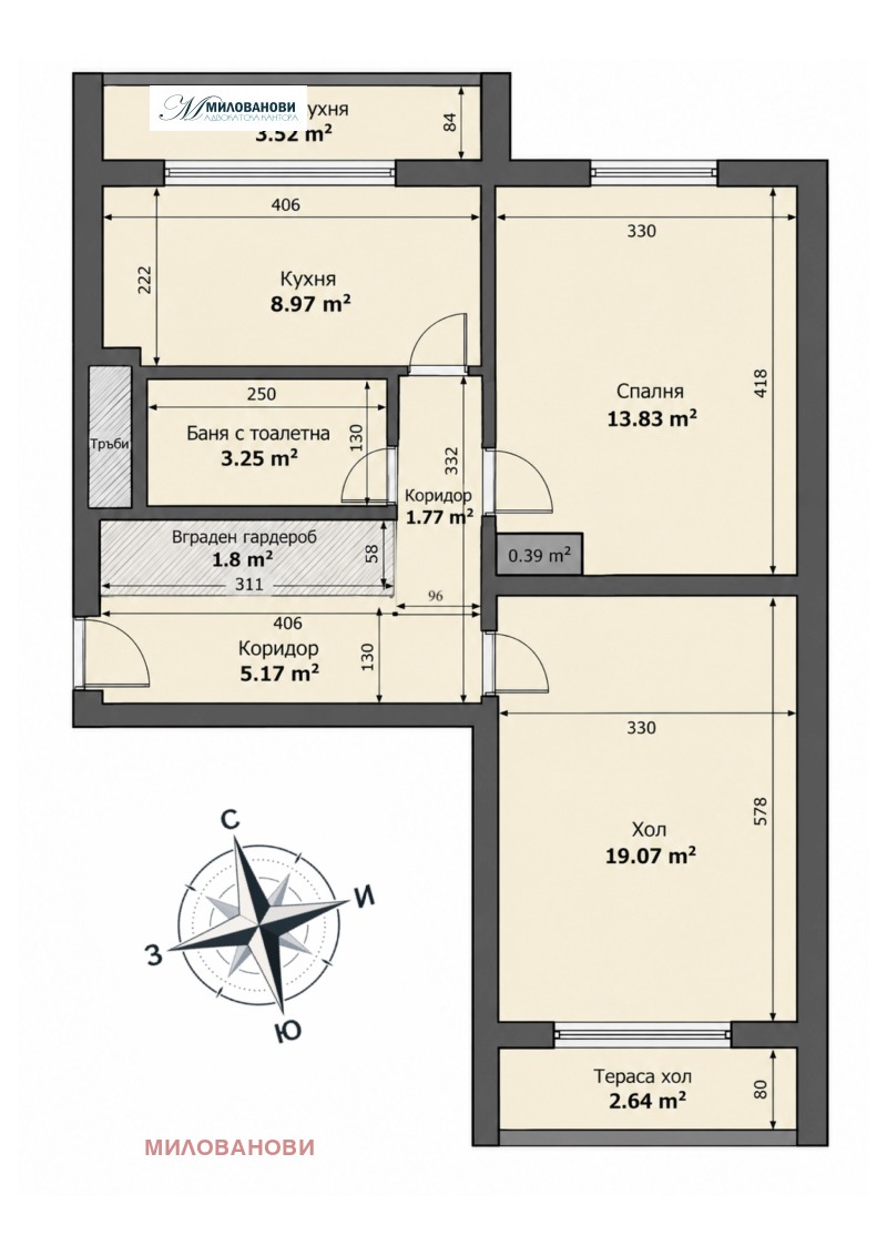 Продава 2-СТАЕН, град София, Гео Милев • 245000 € • 61925578 1 — Holmes.bg Продава 2-СТАЕН, град София, Гео Милев • 245000 € • 61925578 1