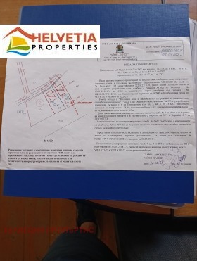 ПАРЦЕЛ, 702 m2 - Holmes.bg ПАРЦЕЛ, 702 m2